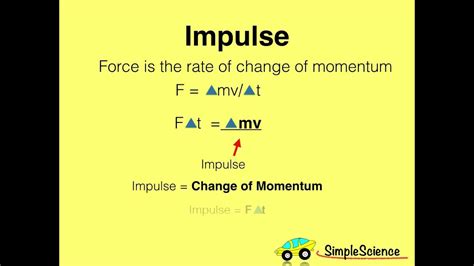 Forces Part 2 Momentum And Impulse Youtube