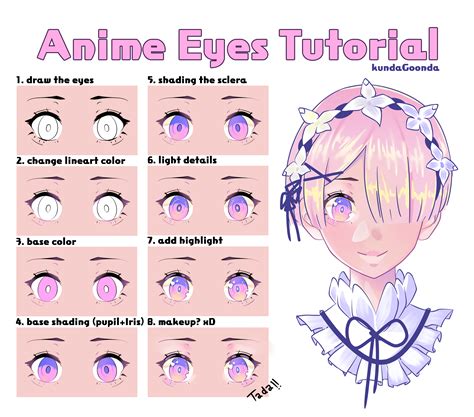 Aggregate Anime Eye Shading Latest In Duhocakina