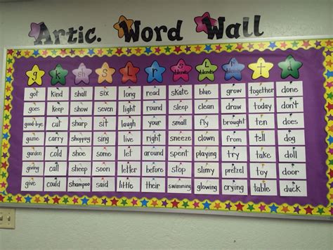 Dolch Sight Words Artic Word Wall Bulletin Board Cleaning Drawing