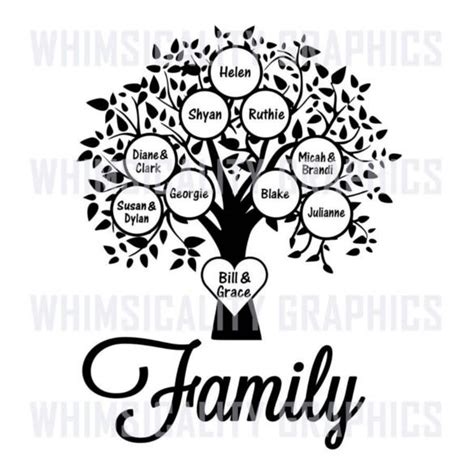 Save time editing & filling pdf online. Blank Family Tree Template - 32+ Free Word, PDF Documents ...