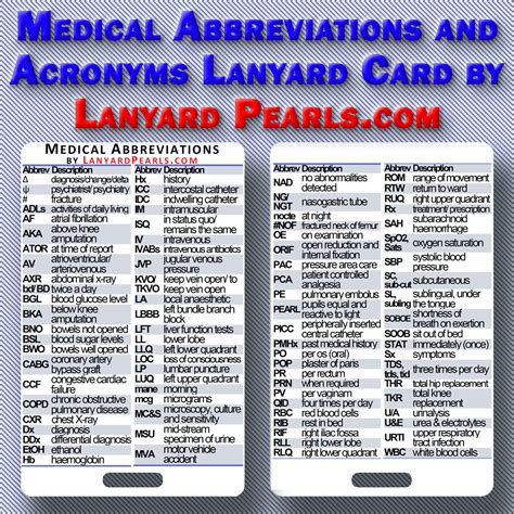 Medical Acronyms And Abbreviations Lanyard Card