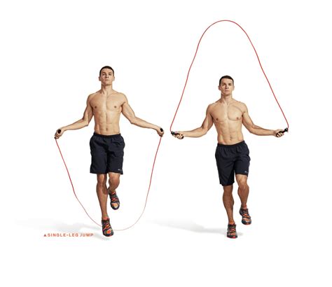 The Best Jump Rope Workout Mens Fitness