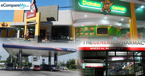 5 Of The Biggest Franchises In The Philippines And How Much They Cost Ecomparemo