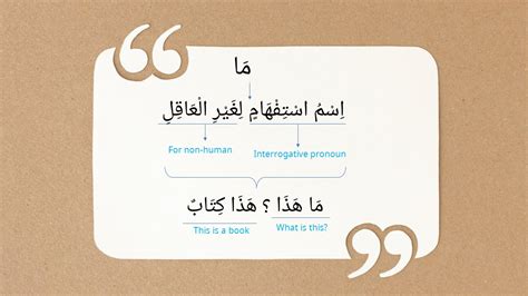 Interrogative Pronoun In Arabic And