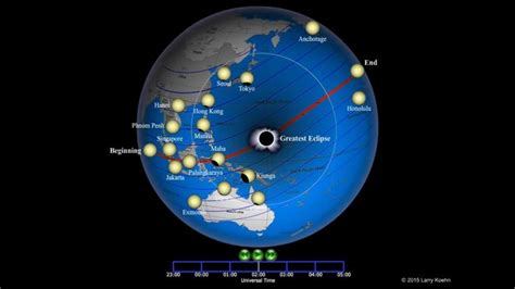 March 9 2016 Total Solar Eclipse Over The Pacific Solar Eclipses