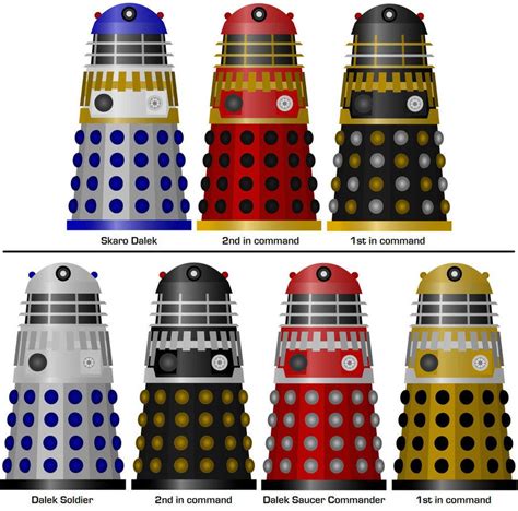 Dw 1960s Tv Daleks In Movie Colours Movies Tv Classic Doctor Who