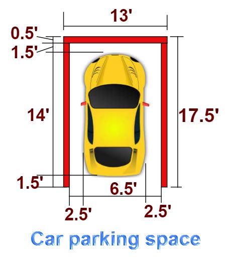 Minimum Space Required For Car Parking In A Residential Building