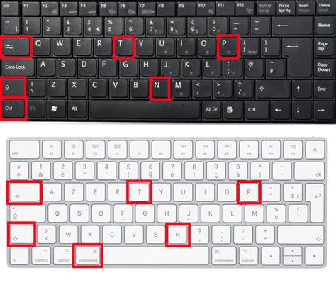 10 Raccourcis Clavier Qui Nous Facilitent La Vie Sur Pc Et Mac