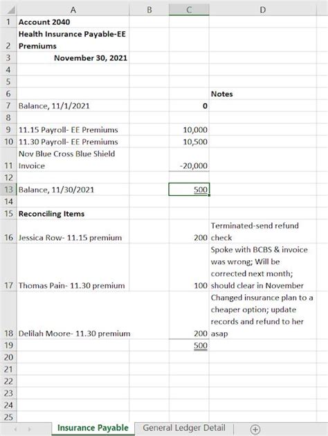 41 Payroll Reconciliation Excel Worksheet Combining Like Terms Worksheet