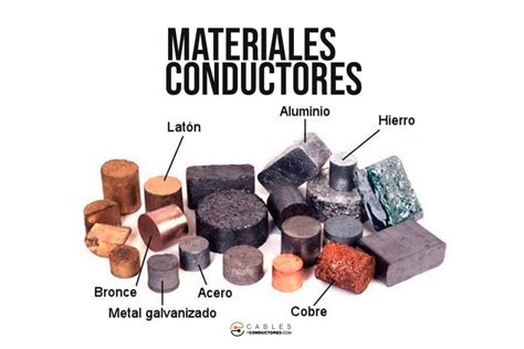 Materiales Conductores Tipos Y Ejemplos De Su Uso Doncomo ️