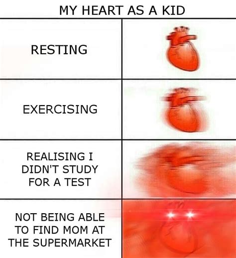 Cardiac Memes