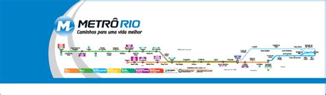 On the website of metrorio i read about earning r$1 if you recycle the unitario ticket, that means that the ride will cost r$2.7 after doing that? Julho 2010