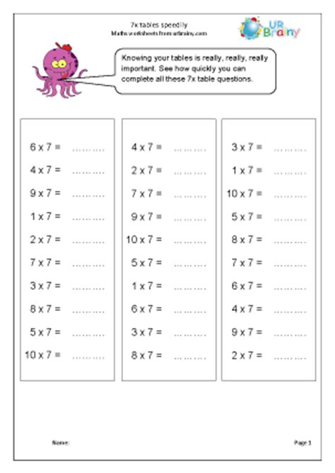 This article page is a stub, please help by expanding it. 7x table fast