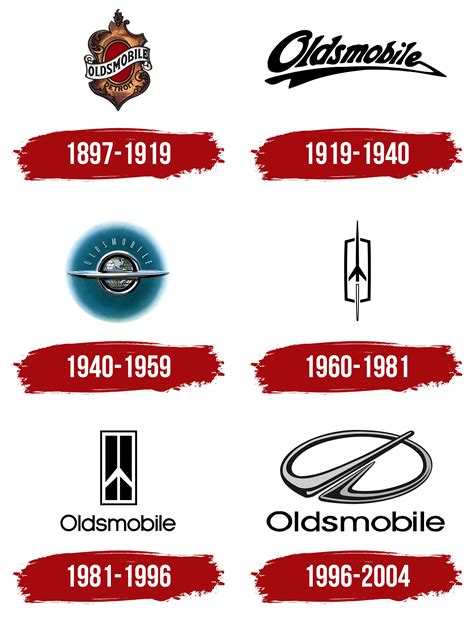 Oldsmobile Logo Symbol Meaning History PNG Brand