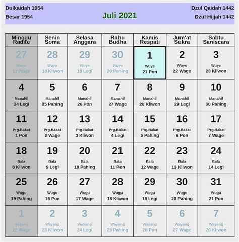 Kalender Weton Jawa Bulan Juli 2021 Lengkap
