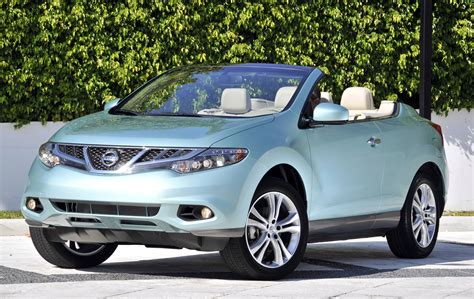 Suv Convertible For Sale New And Used Car Reviews 2020