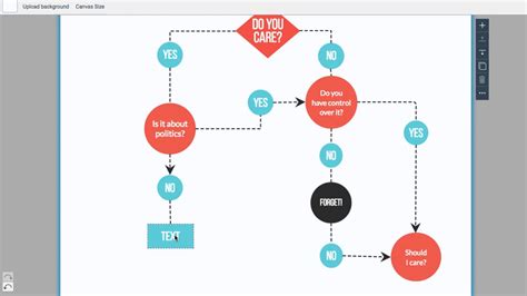 How To Make A Flowchart With Visme New Feature Visual Learning