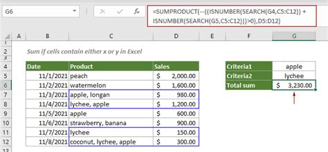 Sum If Cells Contain Or Equal To Either X Or Y In Excel