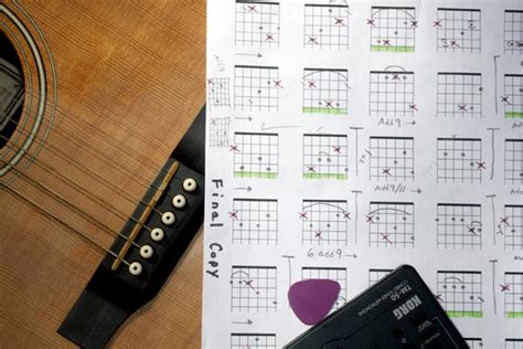 Chords From Scales List Of Every Guitar Chord Every Guitar Chord