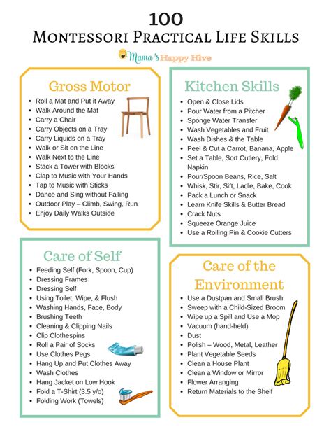 Casual Montessori Practical Life Checklist Spider Template For Preschool