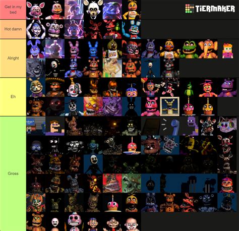 Every Fnaf Character Ever Tier List Community Rankings Tiermaker SexiezPicz Web Porn