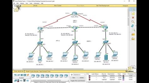 Routing With Ospf Ripv Routing Protocol In Cisco Packet Tracer Ccna Best For Beginners