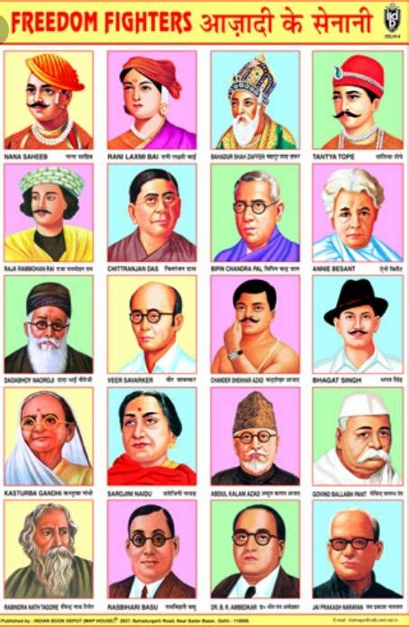List Of Freedom Fighters Of India