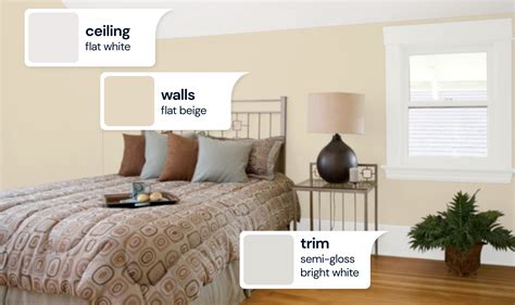 The Best And Worst Paint Colors To Sell A House In 2021