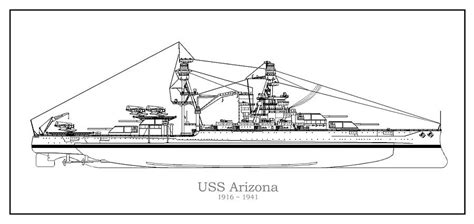 Uss Arizona Ship Plans Drawing By Stockphotosart Com