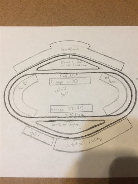 Nascar Track Idea Details In Comments X Post With Rracetrackdesigns