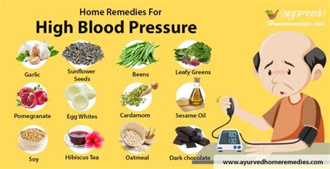 Home Remedies For High Blood Pressure Natural Ways To Lower Your
