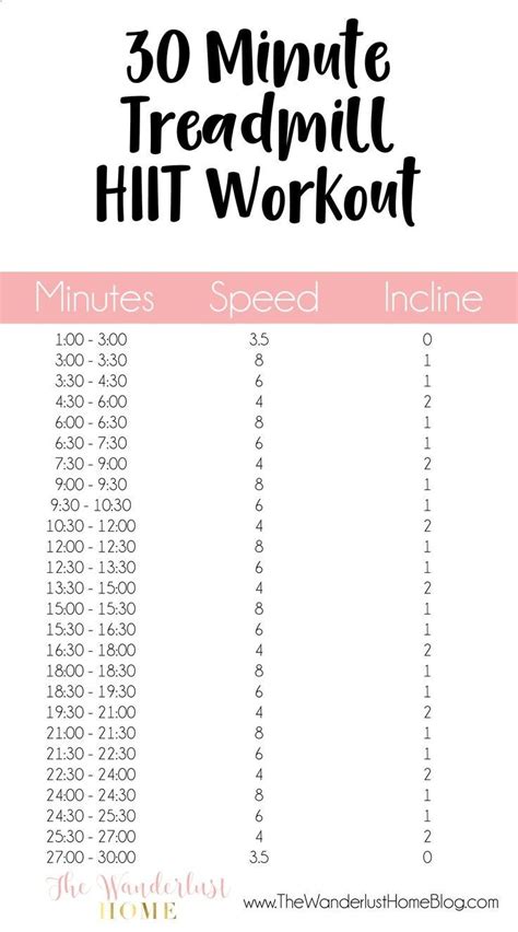 30 Minutes Hiit High Intensity Interval Training Treadmill Workout