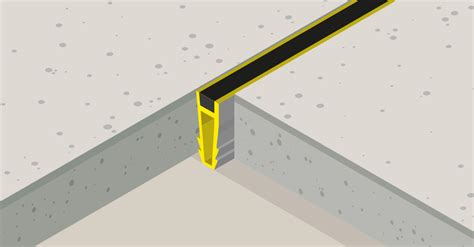 What Is A Concrete Expansion Joint Total Concrete
