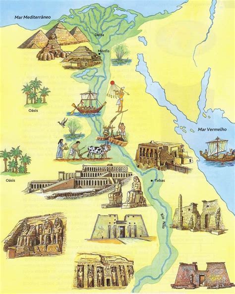 Egito Antigo Parte Final Mapa Mental Mapa Mapa Mental Egito Antigo