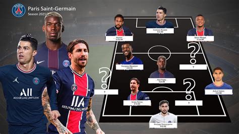 Psg Lineup Next Season 20212022 With Ramos Hakimi Donnarumma  Mobile