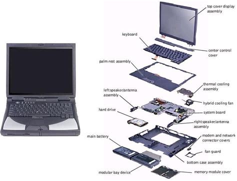From laptop cases, keyboards and cables, to speakers, webcams and ups. Laptop parts | Laptop parts, Best computer, Computers ...