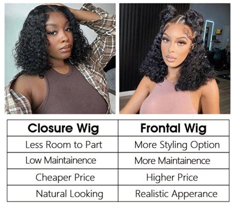 A Detailed Guide Closure Wig Vs Frontal Wig Curlyme Hair