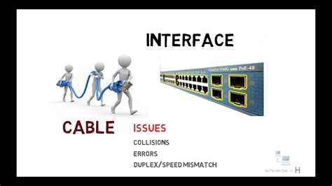 A dynamic multipoint vpn is an evolved iteration of hub and spoke tunneling (note that dmvpn itself is not a protocol, but merely a design concept). Interface and cable issues |collisions, errors, duplex ...