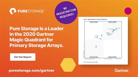 Pure Storage 2020 Gartner Magic Quadrant YouTube