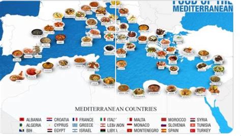 Robo Tina Gerente Dieta Mediterranea Mapa Crítico Pronto Mansedumbre