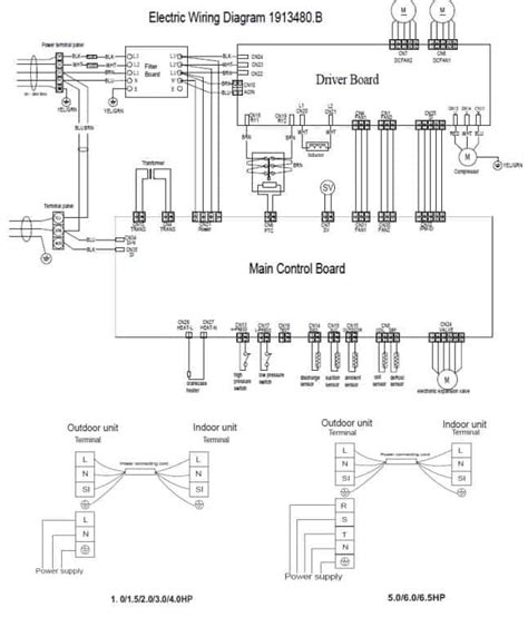 In this section you will find very usefull books and guides related to electrical science in general, ac/dc electrical circuits, network protection, electrical installations, lighting etc. Hitachi AC Error Codes and Troubleshooting