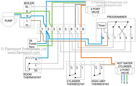 Honeywell Y Plan Central Heating Wiring Diagram Pdf - Wiring Diagram