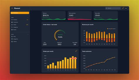 Apex Charts By Leandro C Ferreira Plugins Filament