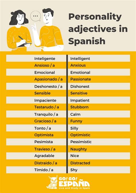 Personality Adjectives In Spanish Spanish Vocabulary Spanish Words