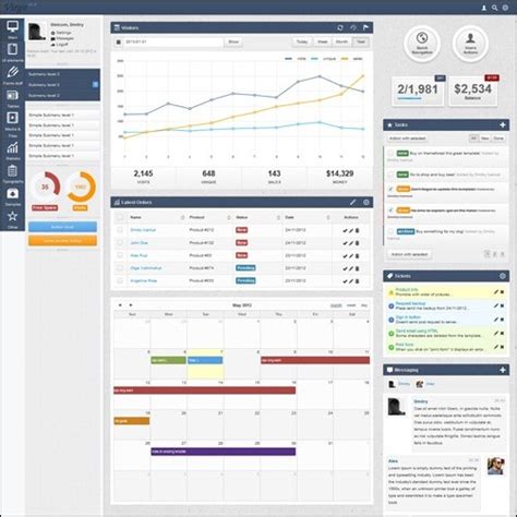 35 Powerful Admin Panel Templates Want Full Control Idevie