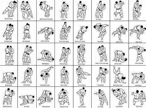 Judo Techniques Arts Pinterest Karaté Martial Et Survie