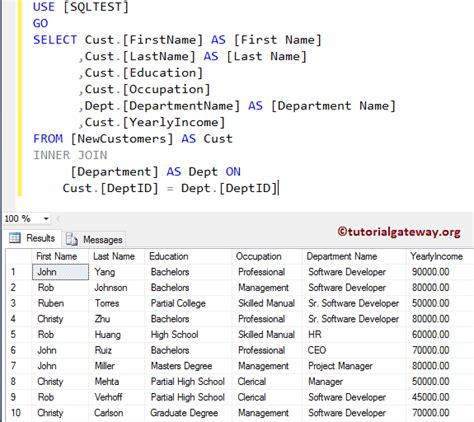 Consider the following two tables. Cross Join Vs Inner Join in SQL Server