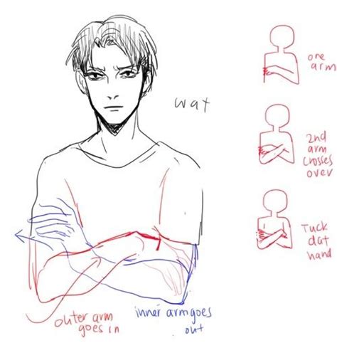 crossed arms ref 1 | Позы действий, Изображения поз и стоек, Позы тела
