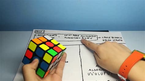 Come Risolvere Il Cubo Di Rubik Metodo A Strati Metodo Facile 1 Parte