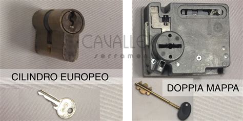 Come aprire le serrature fontana stefano blog. Guida Come cambiare la serratura a cilindro europeo